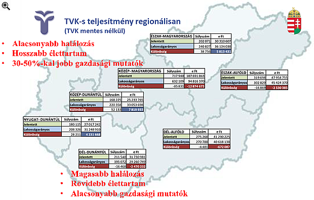 Milliókat érint a kormány legújabb lépése