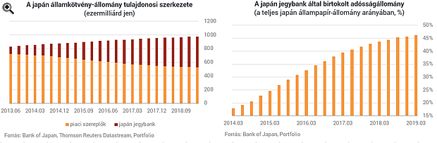 Egy ország, ahol szép csendben az egész világot felforgató forradalom zajlik