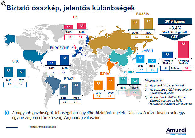Bizonytalan lábakon áll a hazai inflációs fordulat - A forint gyengülése is bekavarhat