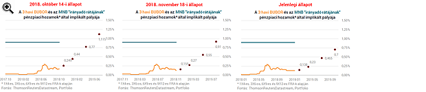 Óriási fordulat történt a világon, aminek nagyon örülhetnek Matolcsyék