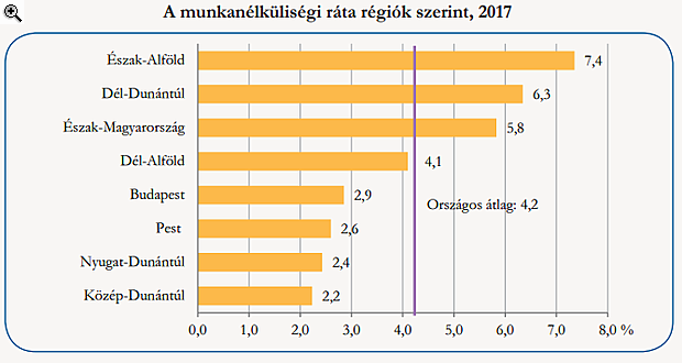 Kiürül Magyarország nagy része - Mindenki nyugatabbra igyekszik