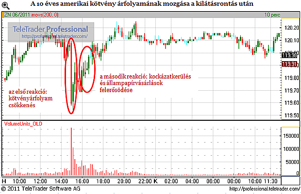 Egy újabb pénzügyi katasztrófa előszelének lehetünk szemtanúi?