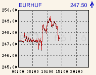 eurhufcomp