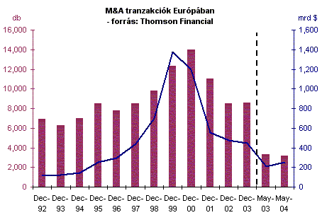 Problémák merültek fel a J&J-nél a Covid vakcina kutatása közben - Admiral Markets