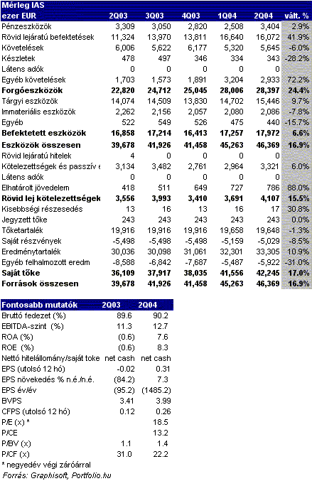 bevétel az interneten befektetések nélkül 761