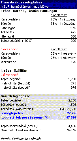 Az Opciós Kereskedés Negyedik Dimenziója - Tőzsdefórum