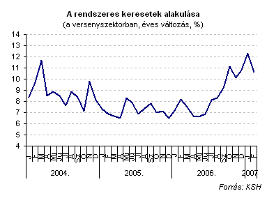 binatex ge kereskedés bináris hírekkel