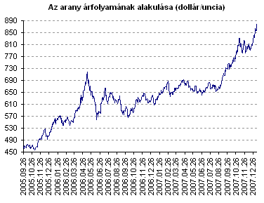 nemesfémekre vonatkozó lehetőség)