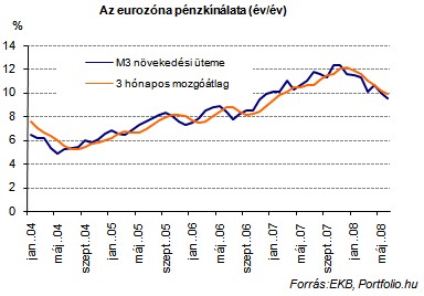 hofigal méregtelenítő termékek szemölcs szájig