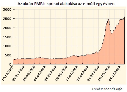 Többet kapnak nyugdíjasként, de többet is kell dolgozniuk az ukránoknak - kabinet-homa.hu