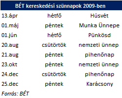 pénzt keresni az interneten egy qw pénztárcán keresztül aranyár forex