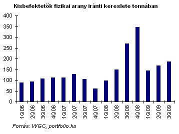 Plus500 áttekintés és teszt – Jó választás bróker számára?