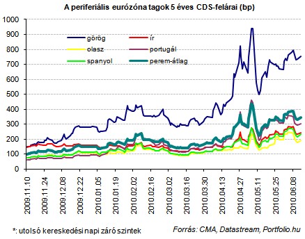 törökország forex cégek mellékletek listája