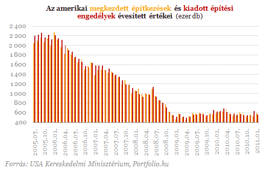kereskedjen bitcoinokkal az USA-ban