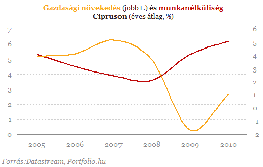 Újabb problémás ország a térképen!