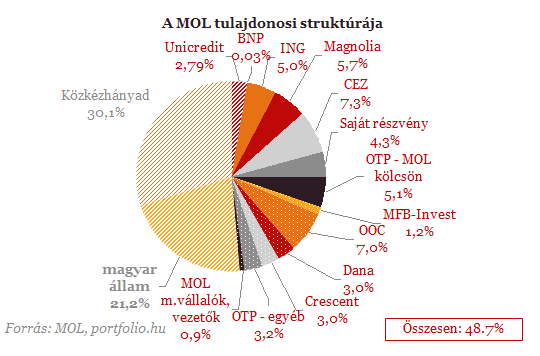 Duplázzuk a pénzünket az opciós kereskedéssel