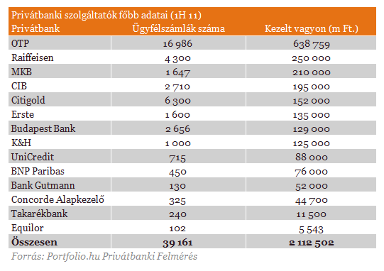 Sokat veszíthet, aki külföldre vitte a pénzét