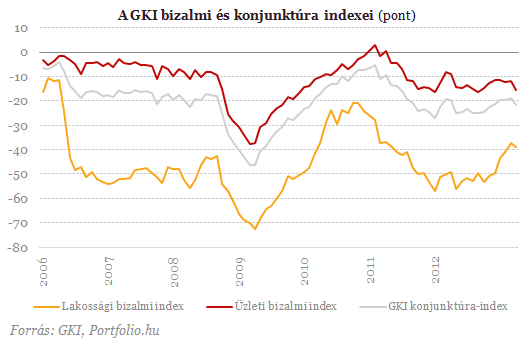 a várható osztalékfizetések növelik az eladási opciók értékét nyereséges bináris opciós stratégiák kezdőknek