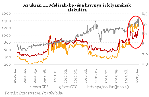 bináris opció kereskedő a dummies számára pénzt keresni online fél óra alatt