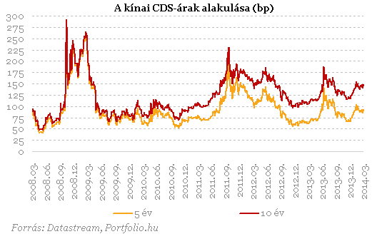 bitcoin befektetési tröszt