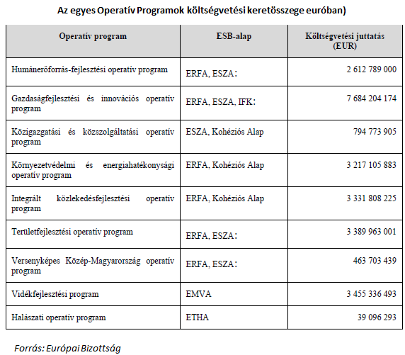 Ezermilliárdos dokumentumot kap holnap Orbán Barrosótól