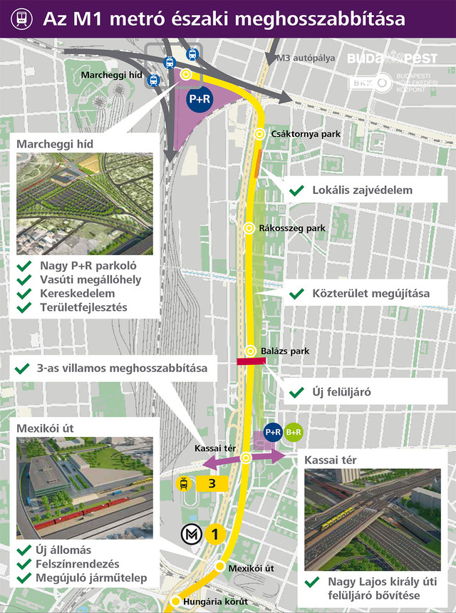 Ezeket a hipermodern fejlesztéseket bukhatja el Budapest? Ezeket a hipermodern fejlesztéseket bukhatja el Budapest?