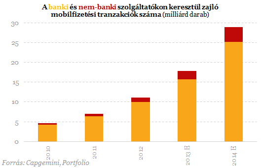 hogyan lehet ilyen könnyen meggazdagodni bitcoinból)