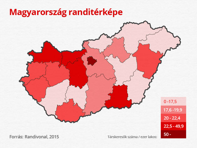 Társkereső oldal térképe