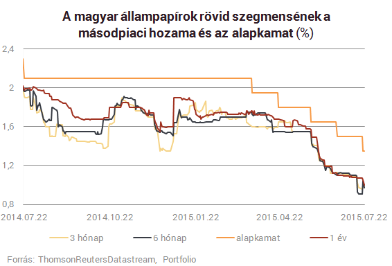 Négy év után szakít Magyarországgal a megmentője