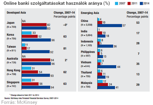 társkereső szolgáltatások áttekintés 2014randevú 50 plusz kislemez