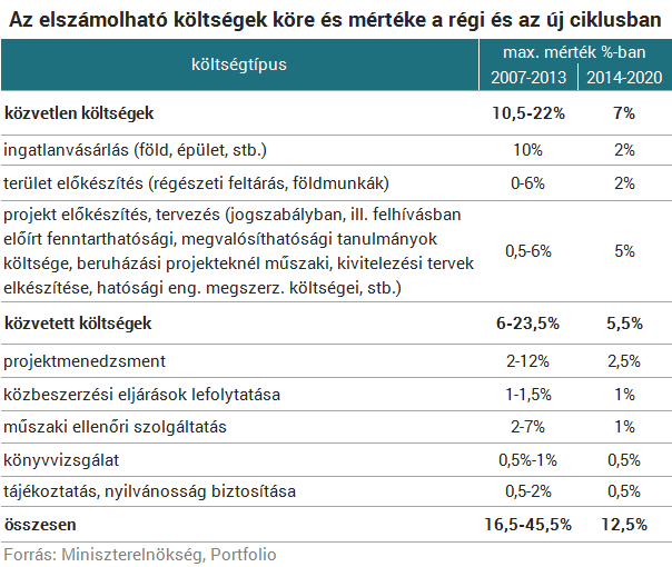 milyen házi vízművet vegyek auto