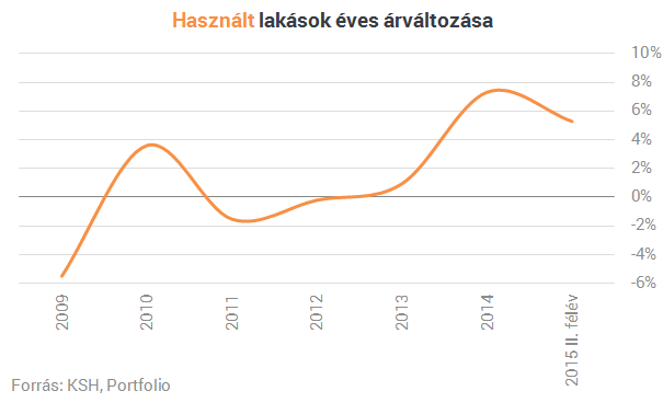 Megoldások, ha NAV jövedelemigazolásra van szükséged!