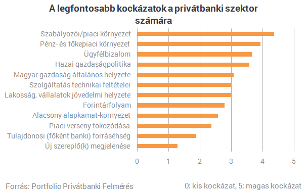 Tízmilliárdokat talicskáznak haza a magyar gazdagok