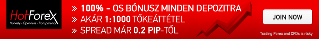 Mekkora a Forex ipar?