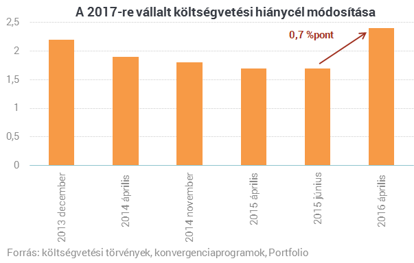 koffein és zsír veszteség fogyás mai kya khana chahiye