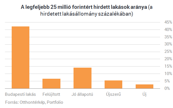 hogyan lehet kiszállni diéta nélkül? hogyan lehet kiszállni diéta nélkül?