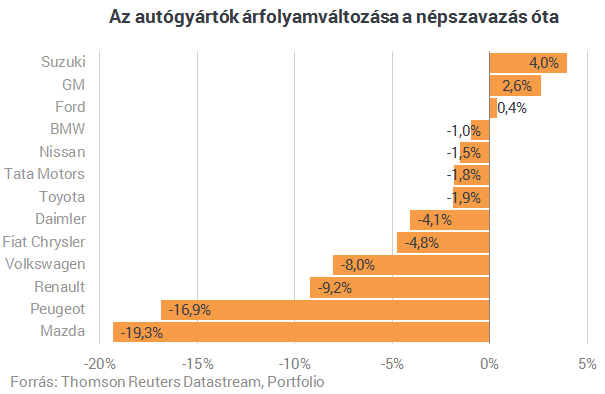 hogyan adhatunk jó ütést