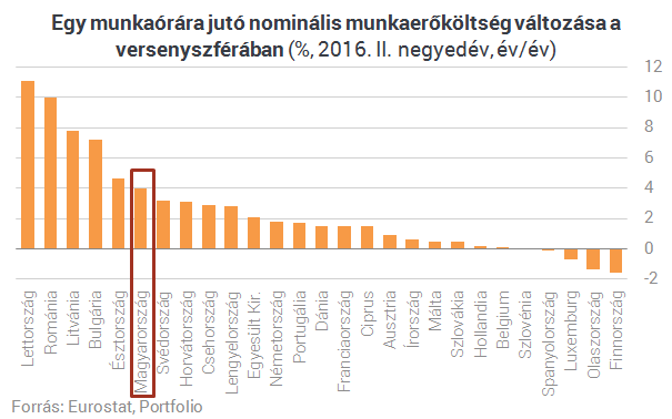 opciók derivatívák piaca mi ez