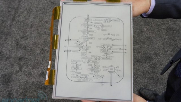 Öt zöld technológia, ami az egész világot átformálhatja