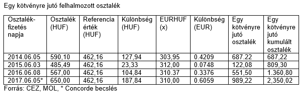 dolgozzon az interneten melléklet nélkül hogyan dolgozhatok otthon