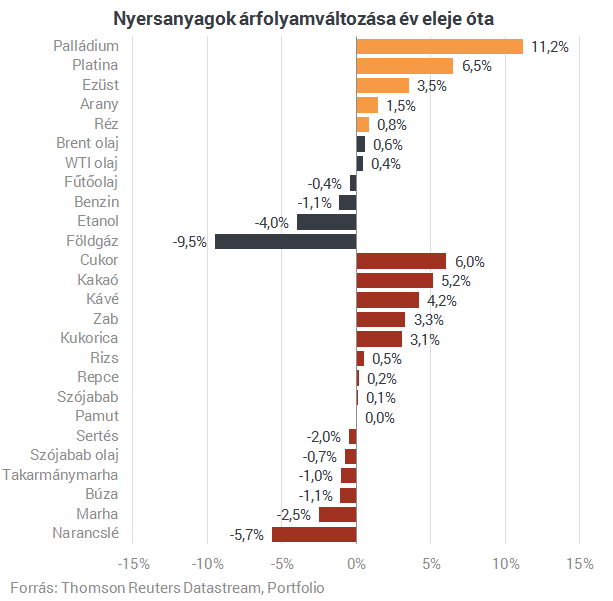 Prim hírek - Szakmai konferencia a Szupergyors Internet Projekt legfontosabb beruházási kérdéseiről