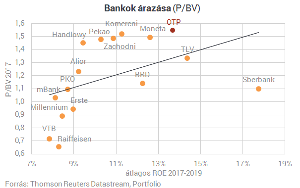 gyorsan sokat kereshet stratégiák a bináris opciókhoz az elfordulási pontokon