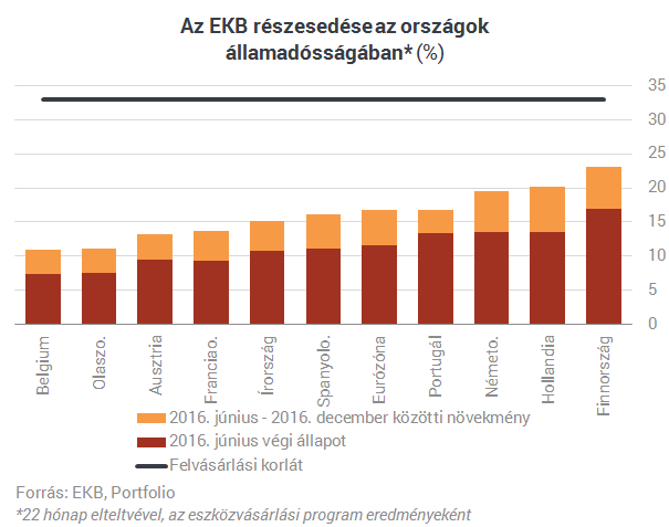 delta semleges lehetőségek opciós kereskedési gyakorlat
