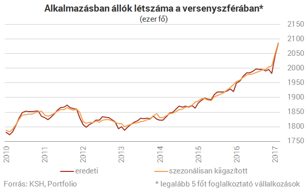 bináris opciók terminál mt4 melyik opciót jobb választani