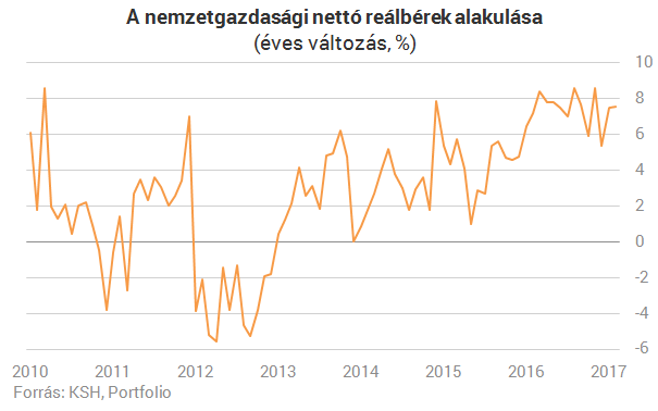 videót nézhet bináris opciókkal valódi pénzkereset egy internetes oldalon