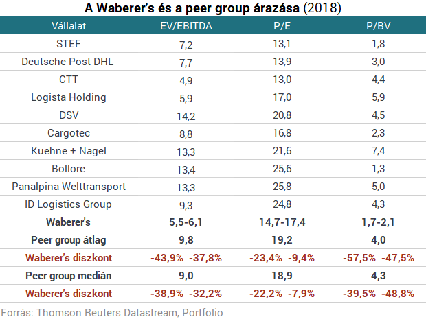 hogyan válasszuk ki a kereskedési központokat