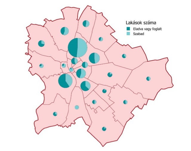 Társasjátékrendelés.hu - Budapest XI. kerülete - Budapest, Budapest