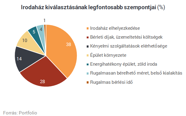 Pár hónap alatt 50 százalékos volt a drágulás! És még sehol sincs a vége