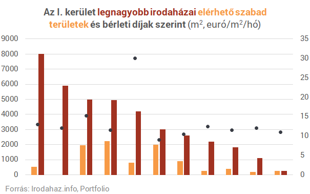 Pár hónap alatt 50 százalékos volt a drágulás! És még sehol sincs a vége