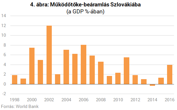 Felzárkózás az eurózónában - Csakis megfelelő felkészültséggel teljesíthető